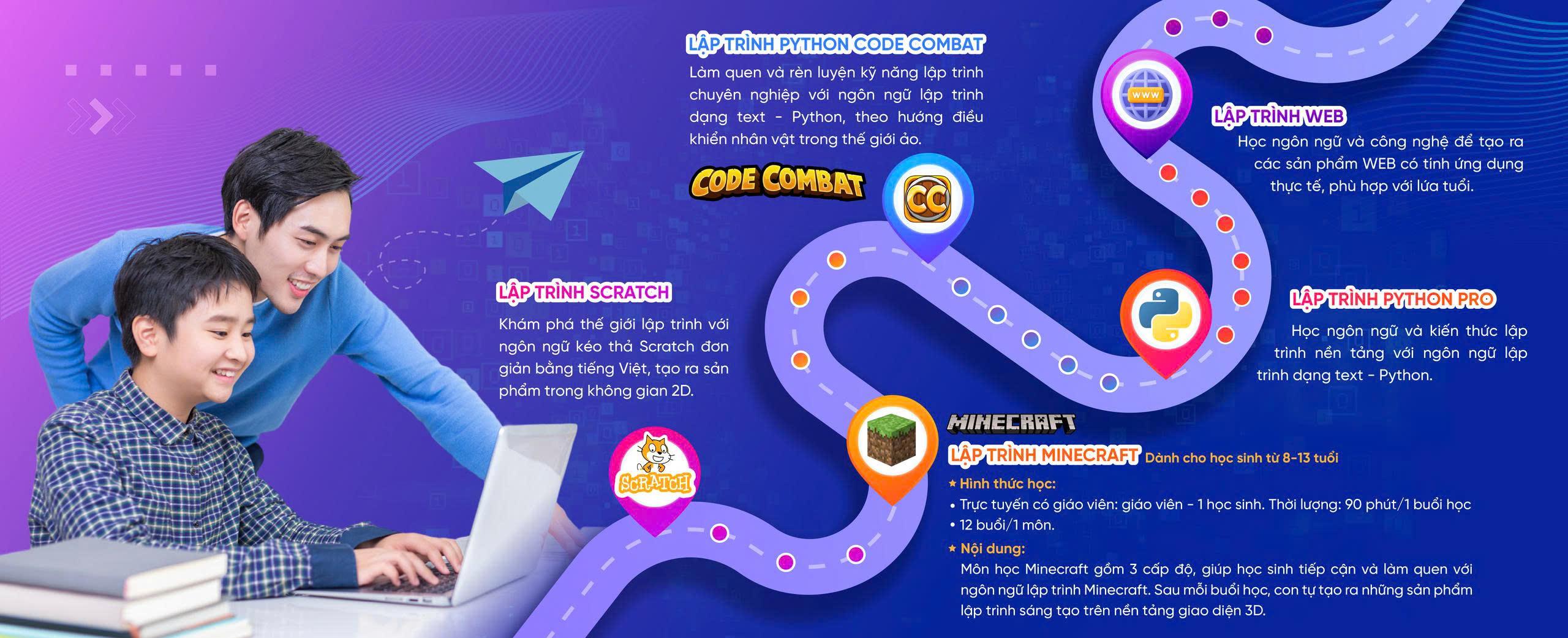 banner icantech